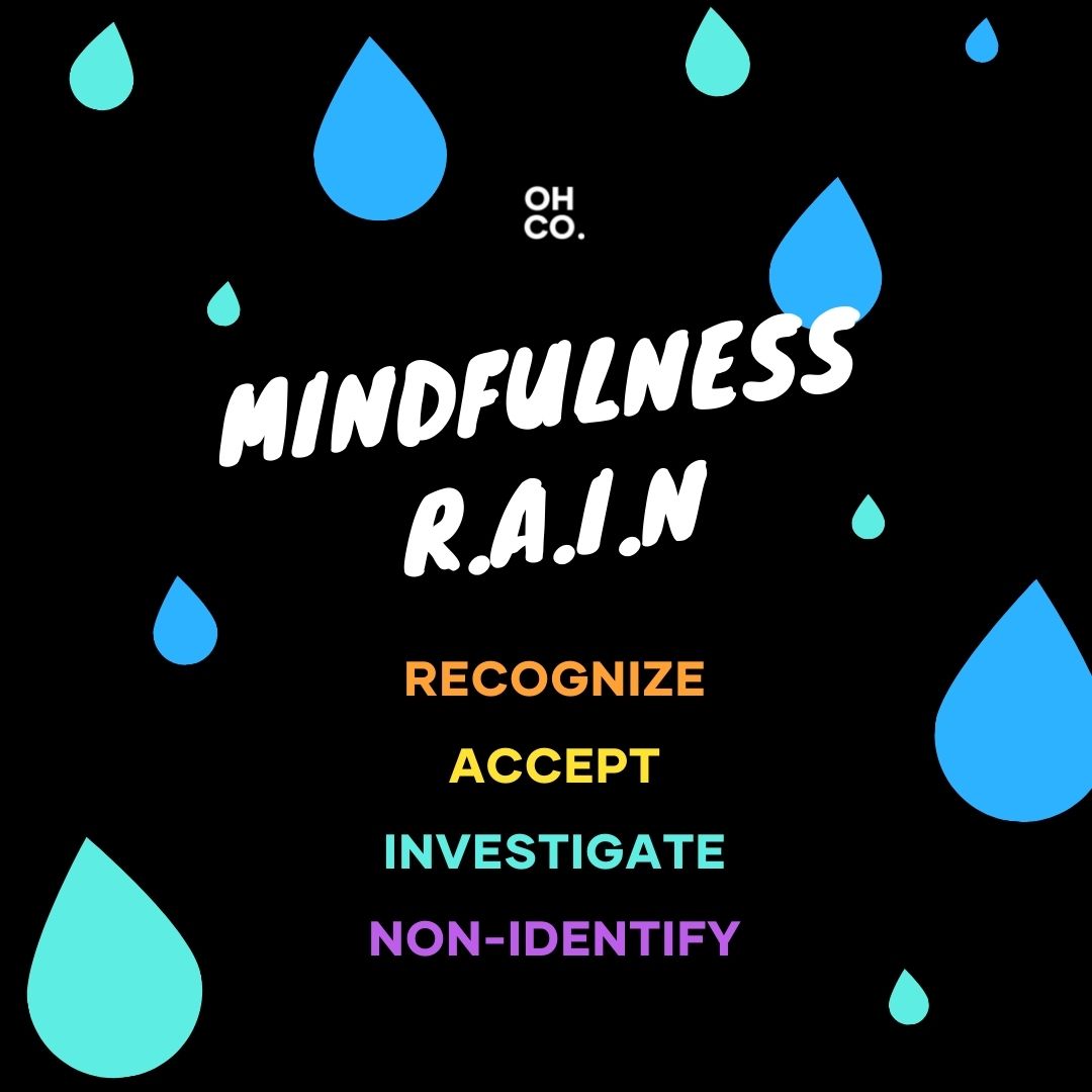 Mindfulness R.A.I.N. Worksheet